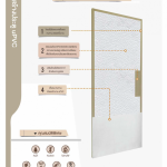 ประตู UPVC + Laminate รุ่น REVO สำหรับใช้ภายใน ลายไม้ แบบลูกเกล็ดและกระจก Polywood*คลิกดูรายละเอียด