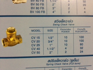 ราคา ตู้ เย็น ขนาด เล็ก โลตัส