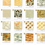 Catalog DIGITAL Technology Floor Tiles กระเบื้องปูพื้น โสสุโก้ ดิจิตอล 12x12" 30x30cm