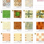 Catalog DIGITAL Technology Floor Tiles กระเบื้องปูพื้น โสสุโก้ ดิจิตอล 12x12" 30x30cm