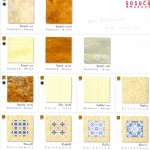 Catalog DIGITAL Technology Floor Tiles กระเบื้องปูพื้น โสสุโก้ ดิจิตอล 12x12" 30x30cm