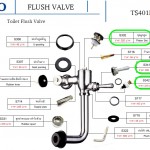 S302TTR ลูกสูบฟลัชวาล์วTS401 *คลิกดูรายละเอียดเพิ่มเติม