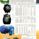 ถังบำบัดน้ำเสีย ถังเกรอะ กรอง รวมไร้อากาศ ทรงบอลลูน 600-6000 ลิตร*คลิกดูรายละเอียดนะคะ