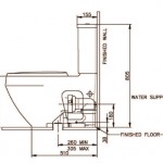 NM-2861-WT-860D สุขภัณฑ์ นาน S-TRAP ท่อลงพืัน ฝาซอฟท์ สีขาว*คลิกดูรายละเอียดค่ะ