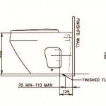 NM-2864/WT-SOFT สุขภัณฑ์นาน แบบตั้งพื้น nahm *คลิกดูรายละเอียด