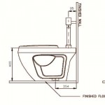 NM-2862/WT  สุขภัณฑ์แบบฟลัชวาล์ว(ฝาธรรมดา) nahm *สำหรับโครงการเท่านั้น