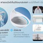 Slim Smart Washer 3 Model No.: CL6013E-6D; EB-FB110SW ฝารองนั่งเอนกประสงค์ สลิปสมาร์ทวอชเชอร์3*คลิกดูรายละเอียดเพิ่มเติม