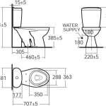 TF-2696DMB3-WT-0 สุขภัณฑ์ แบบสองชิ้น 3/4.5 ลิตร รุ่น WINSTON II