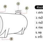 ถังเก็บน้ำขนาดใหญ่ DOS LITETITE DTR...Q/DTR-S...Q