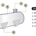 DOS ถังเก็บน้ำขนาดใหญ่ DOS LITETITE ZYCA DTR...Q