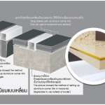 คิ้วอลูมิเนียม (แบบเหลี่ยม) ขนาด 0.9 ซม. สีบราวน์ (BROWN COLOR PEARL)