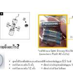 2630SCNFTL-WT-0 สุขภัณฑ์แบบสองชิ้น รุ่น Neo Modern ใช้น้ำ 4.8 ลิตร พร้อมระบบฟลัชแบบเซ็นเซอร์