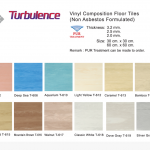 กระเบื้องยางไดโนเฟล็กซ์ รุ่น เทอบูเล๊นซ์ 12x12" , 24x24"  Dynoflex Turbulence 2.0/2.5/3.2mm