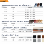 คลิกเลย บัวเชิงผนังยาง Dynoskirt สีดำ สีน้ำตาล สีเทา DYNOFLEX