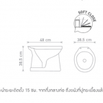 SOSUCO สุขภัณฑ์นั่งราบราดน้ำสีขาว รุ่น PF ROUND 101*คลิกดูรายละเอียดเพิ่มเติม