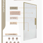 ประตูรุ่น REVO บานกระจก ใช้ภายใน ภายนอก ผิวเสี้ยนไม้ Polywood*คลิกดูรายละเอียด