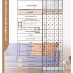 ประตู UPVC รุ่น HORIZONTE Series สำหรับใช้ภายนอกและภายใน แบบเซาะร่อง Polywood*คลิกดูรายละเอียดเพิ่มเติม