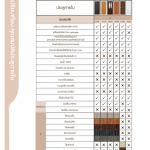 ประตู UPVC รุ่น HORIZONTE ลายไม้ สำหรับใช้ภายใน แบบเซาะร่อง Polywood*คลิกดูรายละเอียดเพิ่มเติม