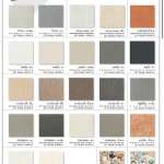 กระเบื้อง SOSUCO 30x30cm[12"x12"]*คลิกดูรายละเอียดเพิ่มเติม