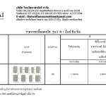 KENZAI กระเบื้องเคนไซ รุ่น 9 In 1*คลิกดูรายละเอียดเพิ่มเติมนะคะ