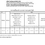 KENZAI กระเบื้องเคนไซ รุ่น Hexa Tile*คลิกดูรายละเอียดเพิ่มเติมนะคะ