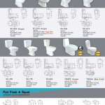 EC-025 สุขภัณฑ์สองชิ้น รุ่นประหยัดน้ำ 4 ลิตร ระบบ Wash Down (ท่อลงพื้น) *คลิกดูรายละเอียดเพิ่มเติม