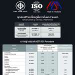 RCI กระเบื้อง 60 x 60 cm.| 24" x 24" รุ่น Wood Collection *คลิกดูรายละเอียดเพิ่มเติม
