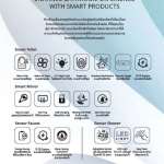 COTTO สุขภัณฑ์อัจฉริยะระบบอัตโนมัติ AUTO SMART TOILET*คลิกดูรายละเอียดเพิ่มเติม