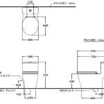 คลิกเลย COTTO สุขภัณฑ์ชิ้นเดียว รุ่น HARMONY ใช้น้ำ 3/4.5 ลิตร ระบบชำระล้าง Triplex Flush