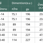 คลิกเลย COTTO ถังเก็บน้ำบนดิน ขนาด 1000 L รุ่น BOULDER สี Sandstone