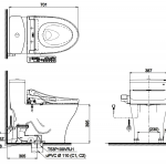 CW885UW2R โถสุขภัณฑ์ชิ้นเดียว พร้อมฝา WASHLET C2 ใช้น้ำ 4.5/3 ลิตร