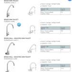 DUSS FAUCET ก๊อกอ่าง ก๊อกซิงค์ วาล์ว ก๊อกคอสั้น ก๊อกผสม SHOWER ฝักบัว สายฝักบัว ชุดฝักบัวพร้อมราว TOILET SPRAYER สายฉีดชำระ BATHROOM FITTINGS สะดืออ่าง ท่อน้ำทิ้ง สายน้ำดี ฟลัชวาล์วปัสสาวะชาย ราวผ้า สบู่ กระดาษ กระจก ฯลฯ คลิกดูรายละเอียดเพิ่มเติม 