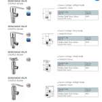 DUSS FAUCET ก๊อกอ่าง ก๊อกซิงค์ วาล์ว ก๊อกคอสั้น ก๊อกผสม SHOWER ฝักบัว สายฝักบัว ชุดฝักบัวพร้อมราว TOILET SPRAYER สายฉีดชำระ BATHROOM FITTINGS สะดืออ่าง ท่อน้ำทิ้ง สายน้ำดี ฟลัชวาล์วปัสสาวะชาย ราวผ้า สบู่ กระดาษ กระจก ฯลฯ คลิกดูรายละเอียดเพิ่มเติม 