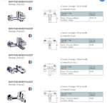 DUSS FAUCET ก๊อกอ่าง ก๊อกซิงค์ วาล์ว ก๊อกคอสั้น ก๊อกผสม SHOWER ฝักบัว สายฝักบัว ชุดฝักบัวพร้อมราว TOILET SPRAYER สายฉีดชำระ BATHROOM FITTINGS สะดืออ่าง ท่อน้ำทิ้ง สายน้ำดี ฟลัชวาล์วปัสสาวะชาย ราวผ้า สบู่ กระดาษ กระจก ฯลฯ คลิกดูรายละเอียดเพิ่มเติม 