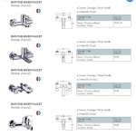 DUSS FAUCET ก๊อกอ่าง ก๊อกซิงค์ วาล์ว ก๊อกคอสั้น ก๊อกผสม SHOWER ฝักบัว สายฝักบัว ชุดฝักบัวพร้อมราว TOILET SPRAYER สายฉีดชำระ BATHROOM FITTINGS สะดืออ่าง ท่อน้ำทิ้ง สายน้ำดี ฟลัชวาล์วปัสสาวะชาย ราวผ้า สบู่ กระดาษ กระจก ฯลฯ คลิกดูรายละเอียดเพิ่มเติม 