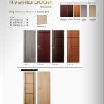 ประตู Melamine Board  รุ่น HYBRID DOOR Seires ลายไม้ แบบเซาะร่อง ใช้สำหรับภายใน พื้นที่แห้ง ไม่สัมผัสแดด เท่านั้น Polywood *คลิกดูรายละเอียดเพิ่มเติมนะคะ