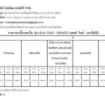 KENZAI กระเบื้องเคนไซ รุ่น Hexa Tile Granito*คลิกดูรายละเอียดเพิ่มเติมนะคะ