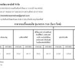 KENZAI กระเบื้องเคนไซ รุ่น Nova Tile *คลิกดูรายละเอียดเพิ่มเติมนะคะ