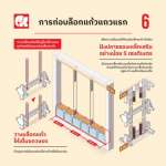 อุปกรณ์จัดแนวก่อบล็อกแก้ว Spacer Glass Block Leveling 3นิ้ว คลิกดูรายละเอียดเพิ่มเติม