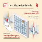 อุปกรณ์จัดแนวก่อบล็อกแก้ว Spacer Glass Block Leveling 3นิ้ว คลิกดูรายละเอียดเพิ่มเติม