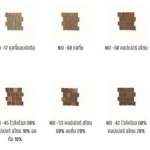 KENZAI กระเบื้องเคนไซ รุ่น 9 In 1 (On Net)*คลิกดูรายละเอียดเพิ่มเติมนะคะ