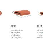 KENZAI กระเบื้องเคนไซ รุ่น Curve Tile*คลิกดูรายละเอียดเพิ่มเติม