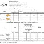 KENZAI กระเบื้องเคนไซ รุ่น Kenzai Plus*คลิกดูรายละเอียดเพิ่มเติม