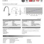 A-TJ68-10 ก๊อกน้ำเย็นอ่างล้างจาน แบบติดขอบอ่าง รุ่น Tubo