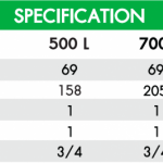 ถังเก็บน้ำบนดิน DOS PARADISE AG+ SILVER COMBAC ขนาด 1000 ลิตร สี Granite Grey (แกรนิตเทา) 