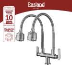 RA A124-A3636 ก๊อกซิงค์น้ำเย็นแบบ 2 งวง ปรับน้ำได้ 2 ฟังก์ชั่น 0