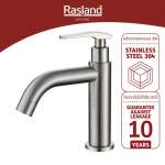 RA 4545258 ก๊อกล้างหน้าน้ำเย็น  0