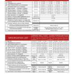 DURAGRES CATALOG THE GRAND SERIES 2024 