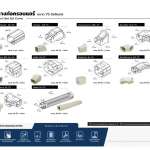 Polywood ท่อ - ชุดรางครอบท่อแอร์ *คลิกดูรายละเอียดเพิ่มเติม