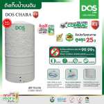 ถังเก็บน้ำบนดิน DOS CHABA KV ขนาด 1500 ลิตร สี Como Gray 0
